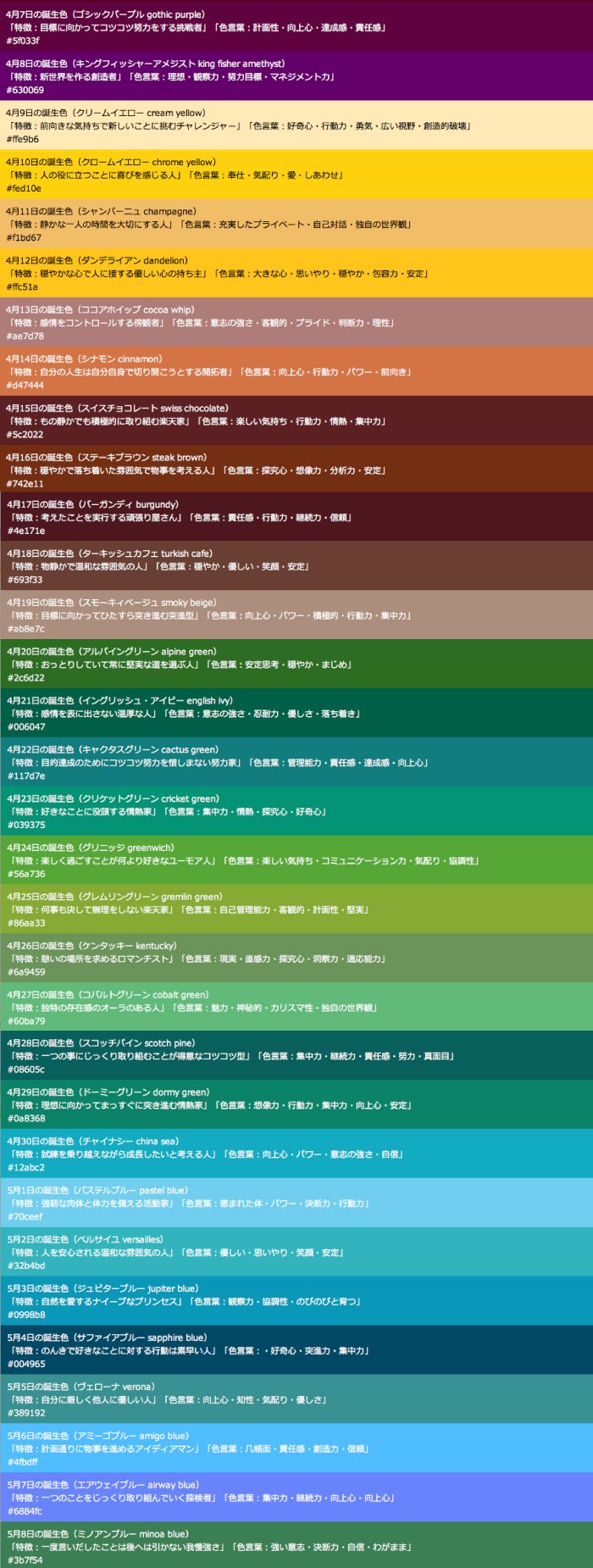 CITYYEAST, AGUA Design, birthday color, 都市酵母,水越設計